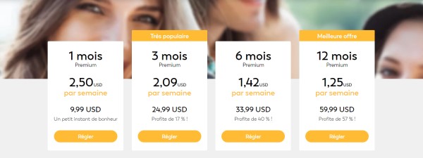 Lovoo tarifs comment ça marche ? 