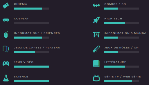 Site de rencontre geek